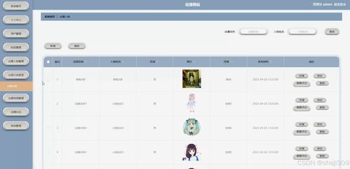 基于SSM与Vue的动漫网站开发实践